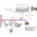 Водонагреватель Garanterm ES 50-H